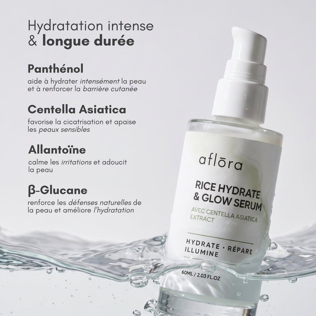 Le rituel complet - Drainage & Soin du visage