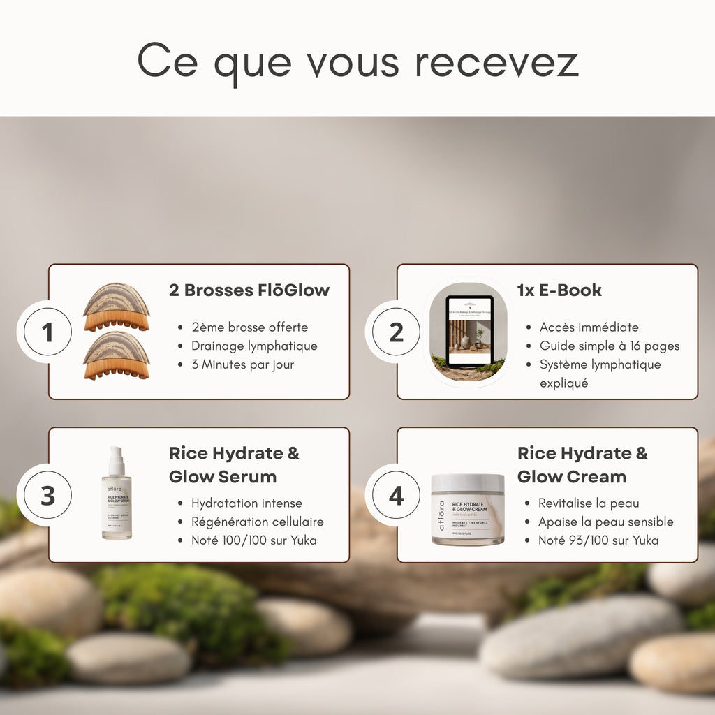 Le rituel complet - Drainage & Soin du visage