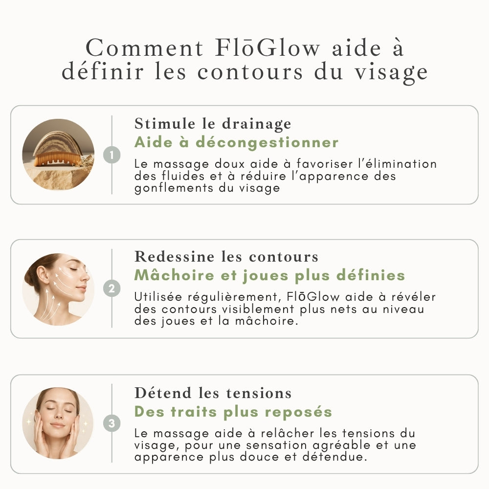 FlōGlow - Brosse de Drainage Lymphatique