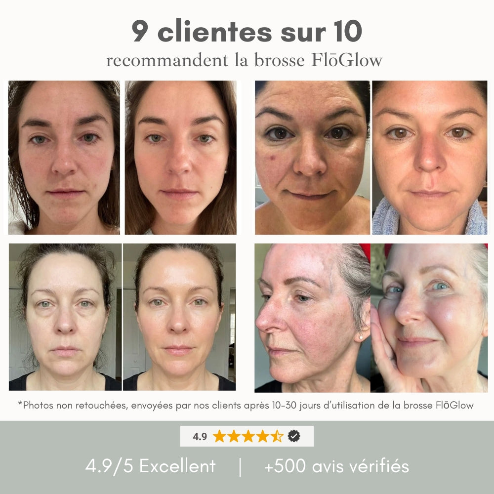 FlōGlow - Brosse de Drainage Lymphatique