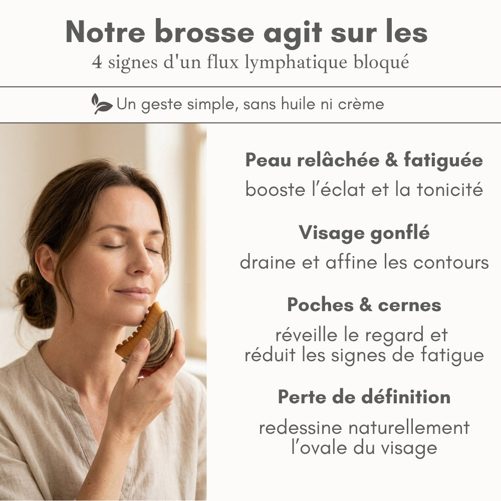 FlōGlow - Brosse de Drainage Lymphatique