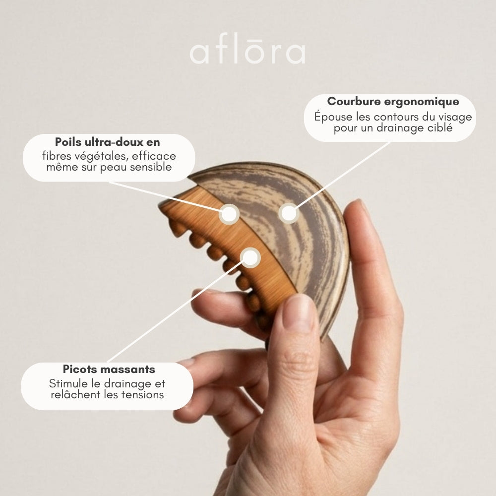 FlōGlow - Brosse de Drainage Lymphatique